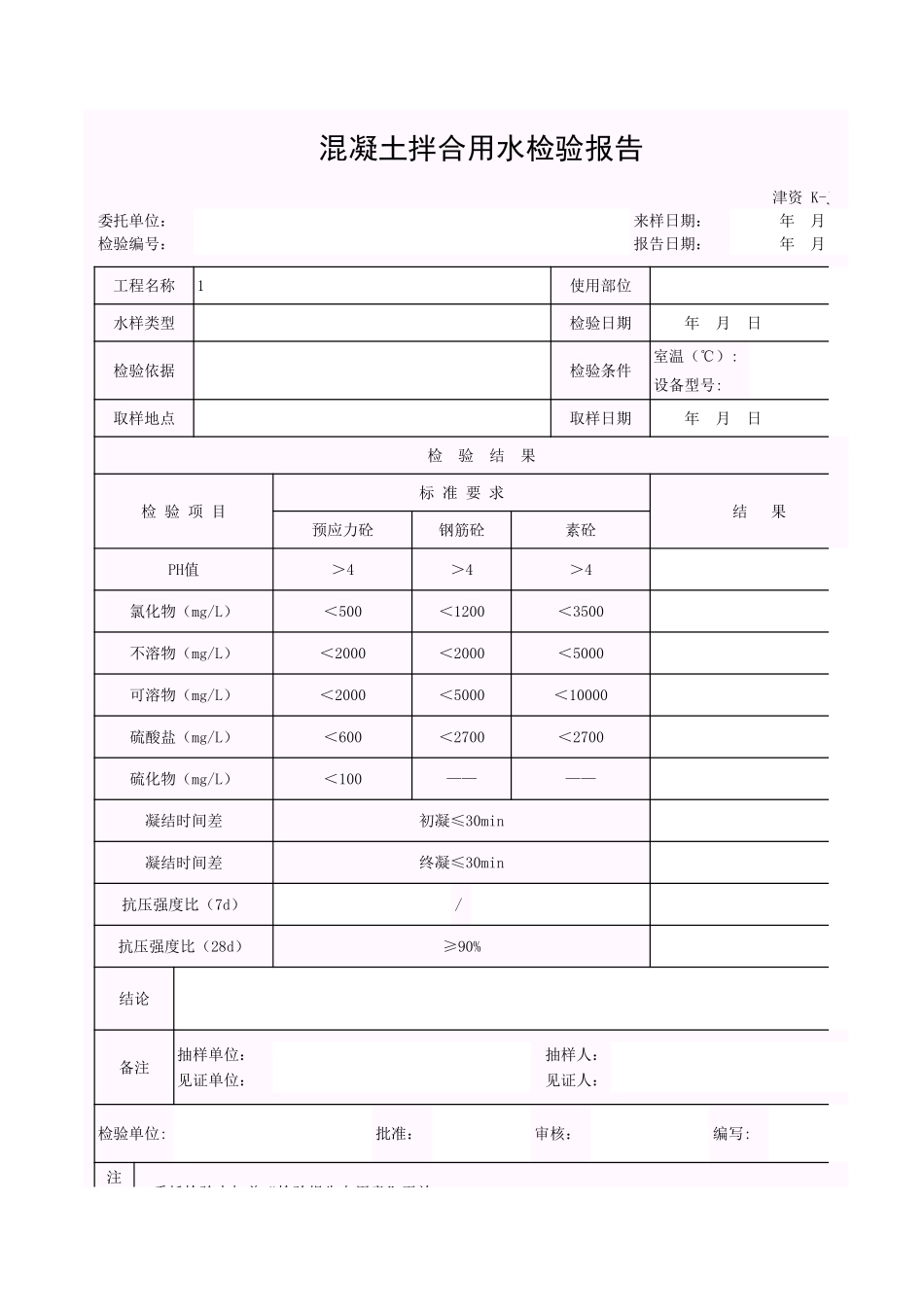 001-K-J3-13 混凝土拌合用水检验报告.xls_第1页
