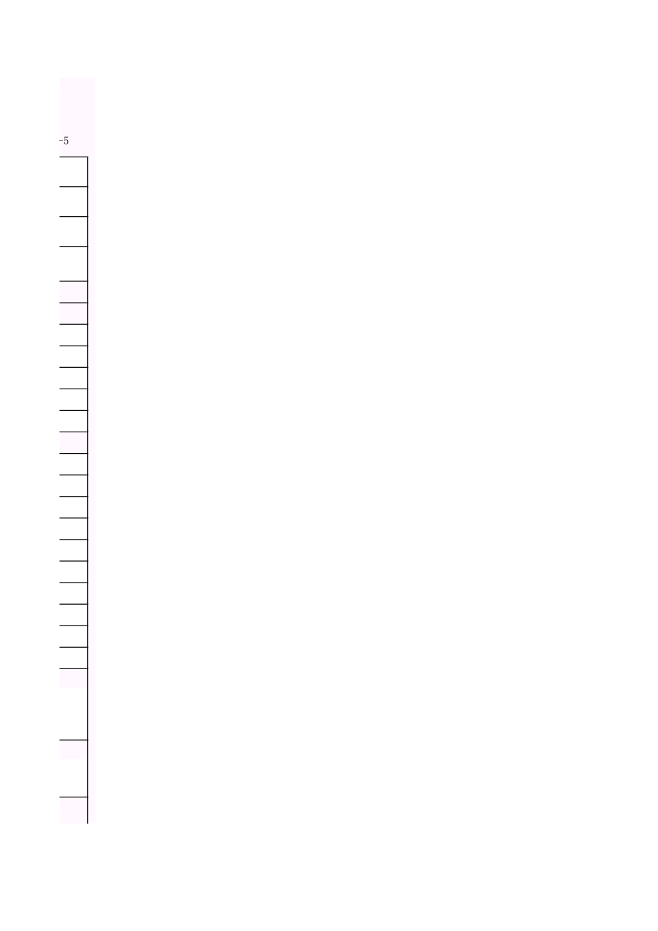 001-K-S6-5_锅炉安全附件安装检查及调试记录.xls_第3页