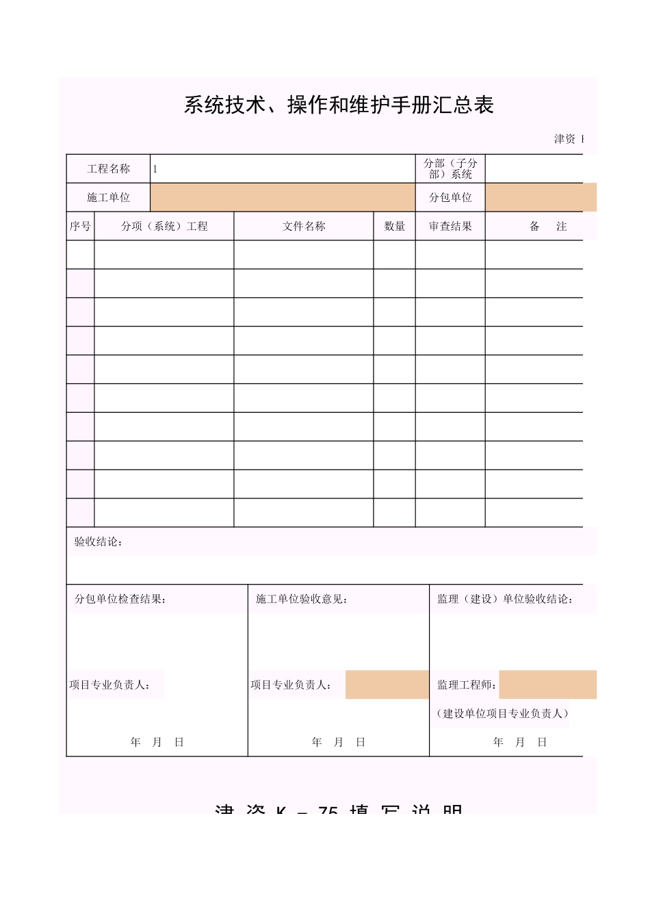 001-K-Z5 系统技术、操作和维护手册汇总表.xls_第1页