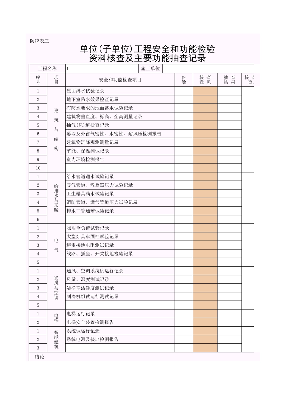 001-防统表3 单位(子单位)工程安全和功能检验资料核查及主要功能抽查记录表.xls_第1页