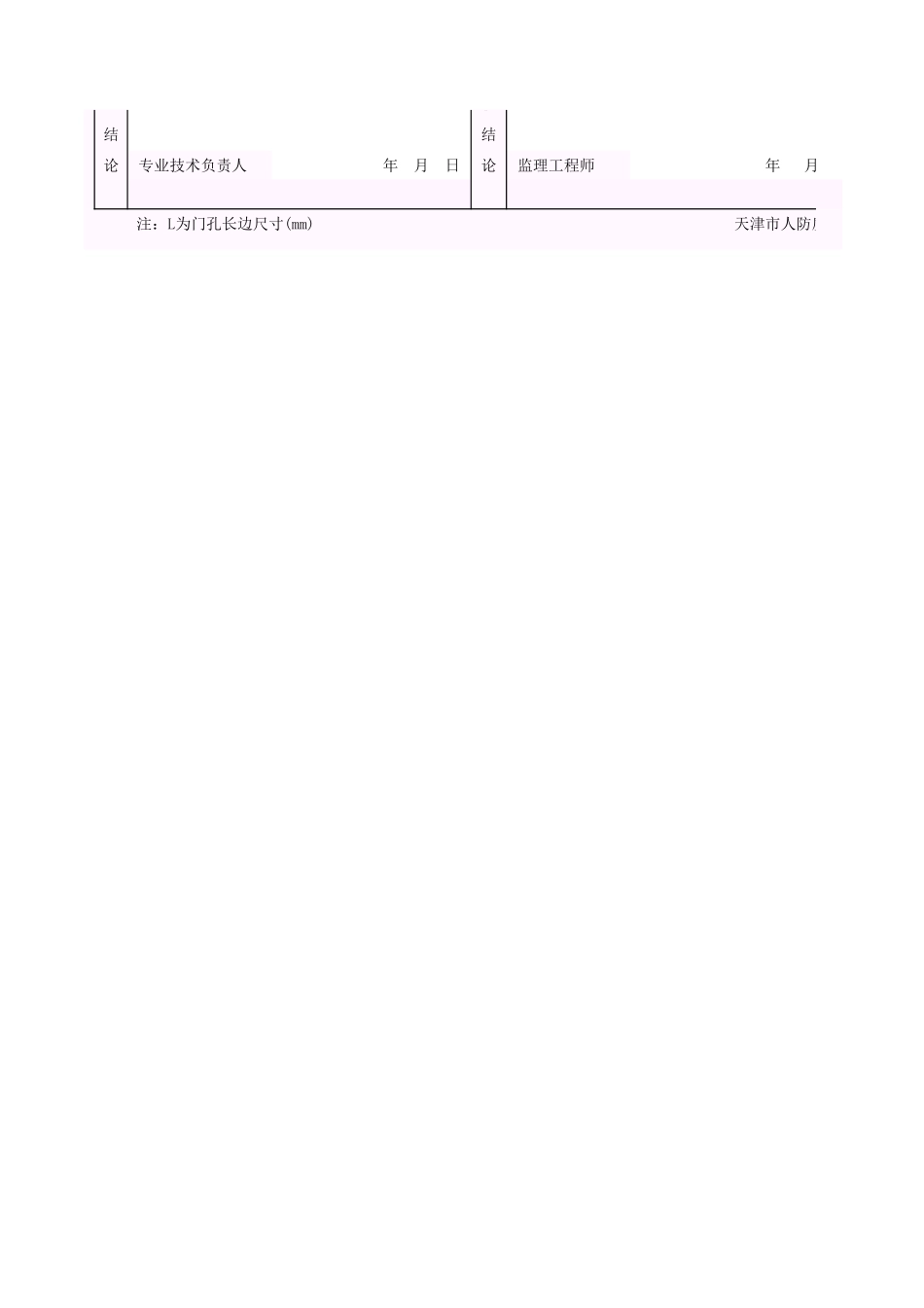 001-防验表2 钢筋混凝土防护门、防护密闭门、密闭门安装分项工程质量验收记录表.xls_第2页