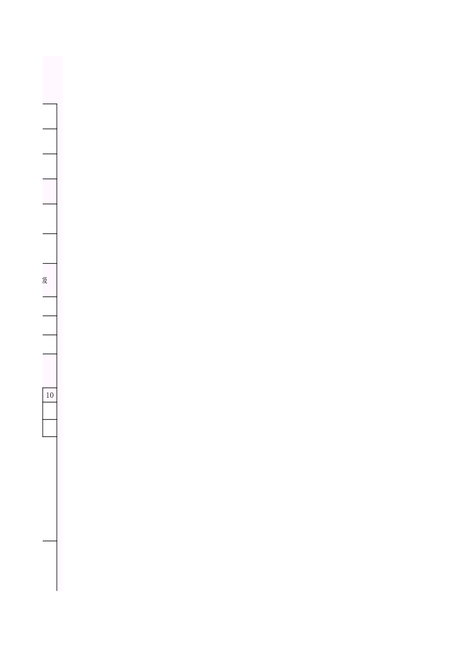 001-防验表4 密闭阀门安装分项工程质量验收记录表.xls_第3页