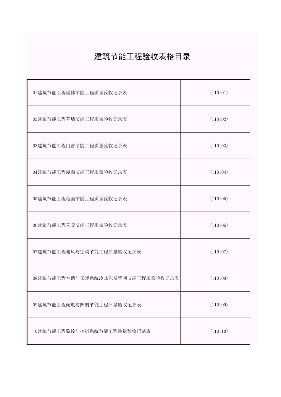 001-建筑节能工程验收表格目录.xls_第1页