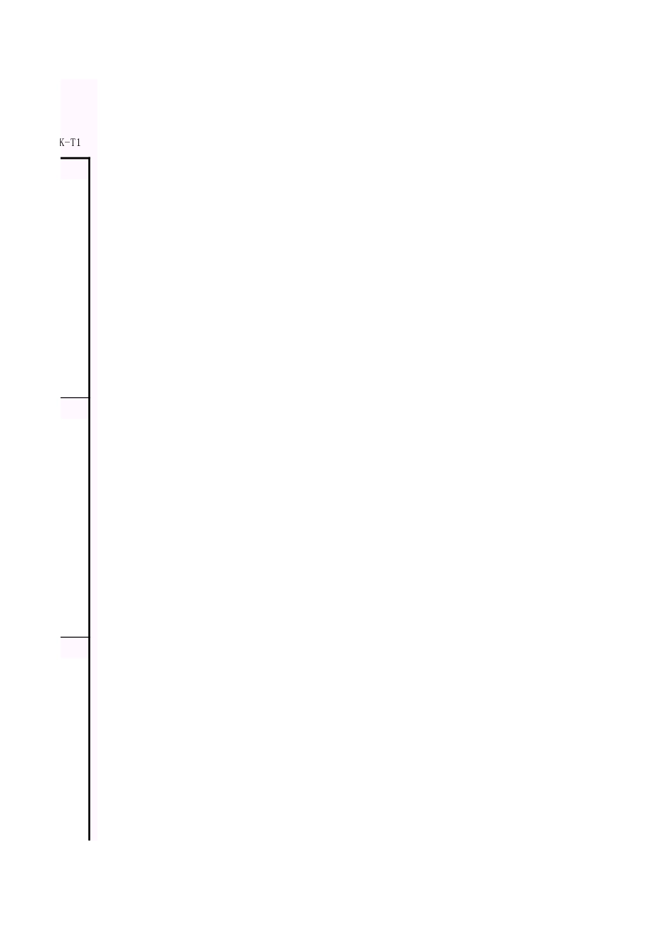 001-津资K-T1_土建布置图纸会审、设计变更、洽商记录.xls_第3页