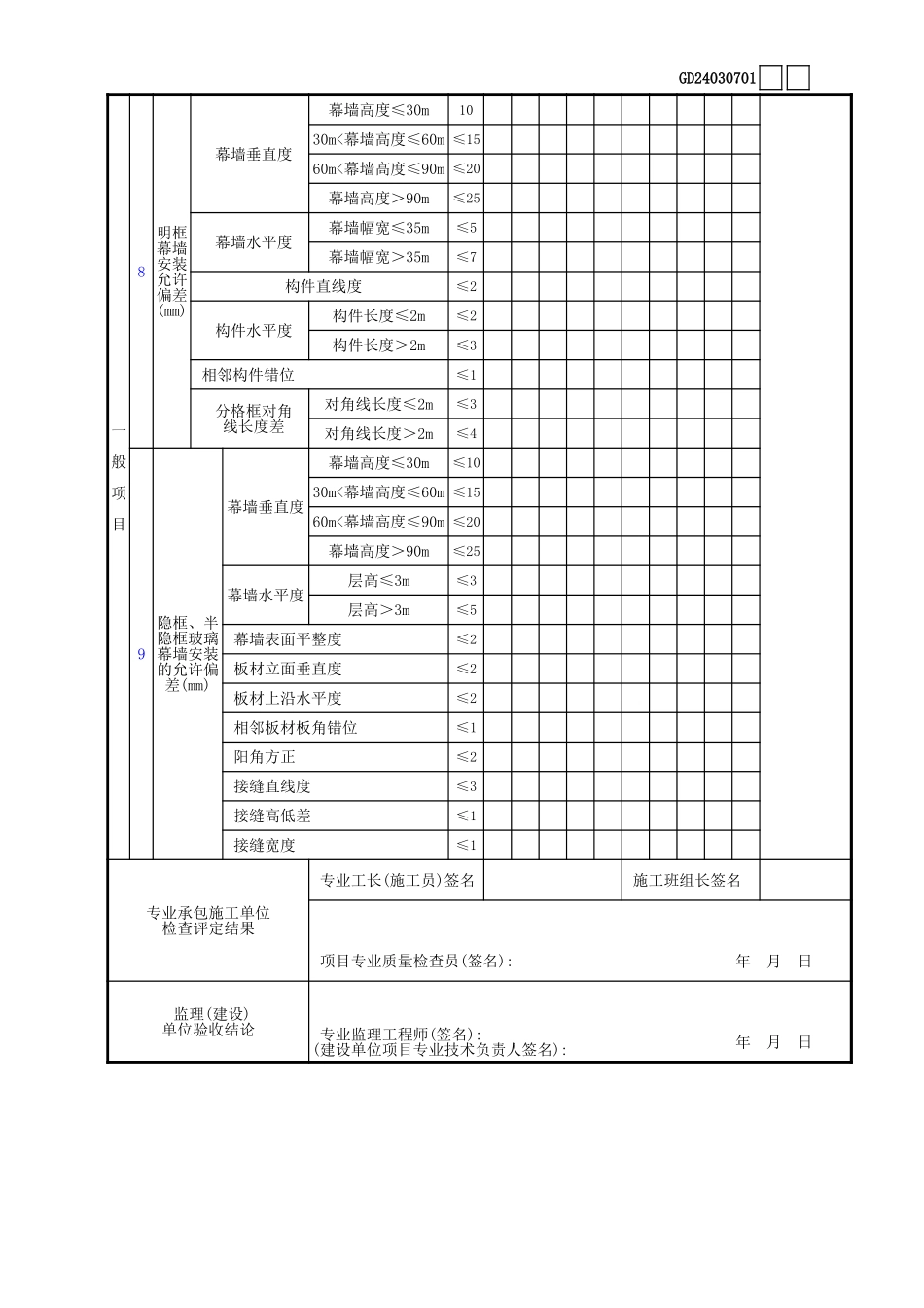 01玻璃幕墙工程检验批质量验收记录表GD24030701.xls_第2页