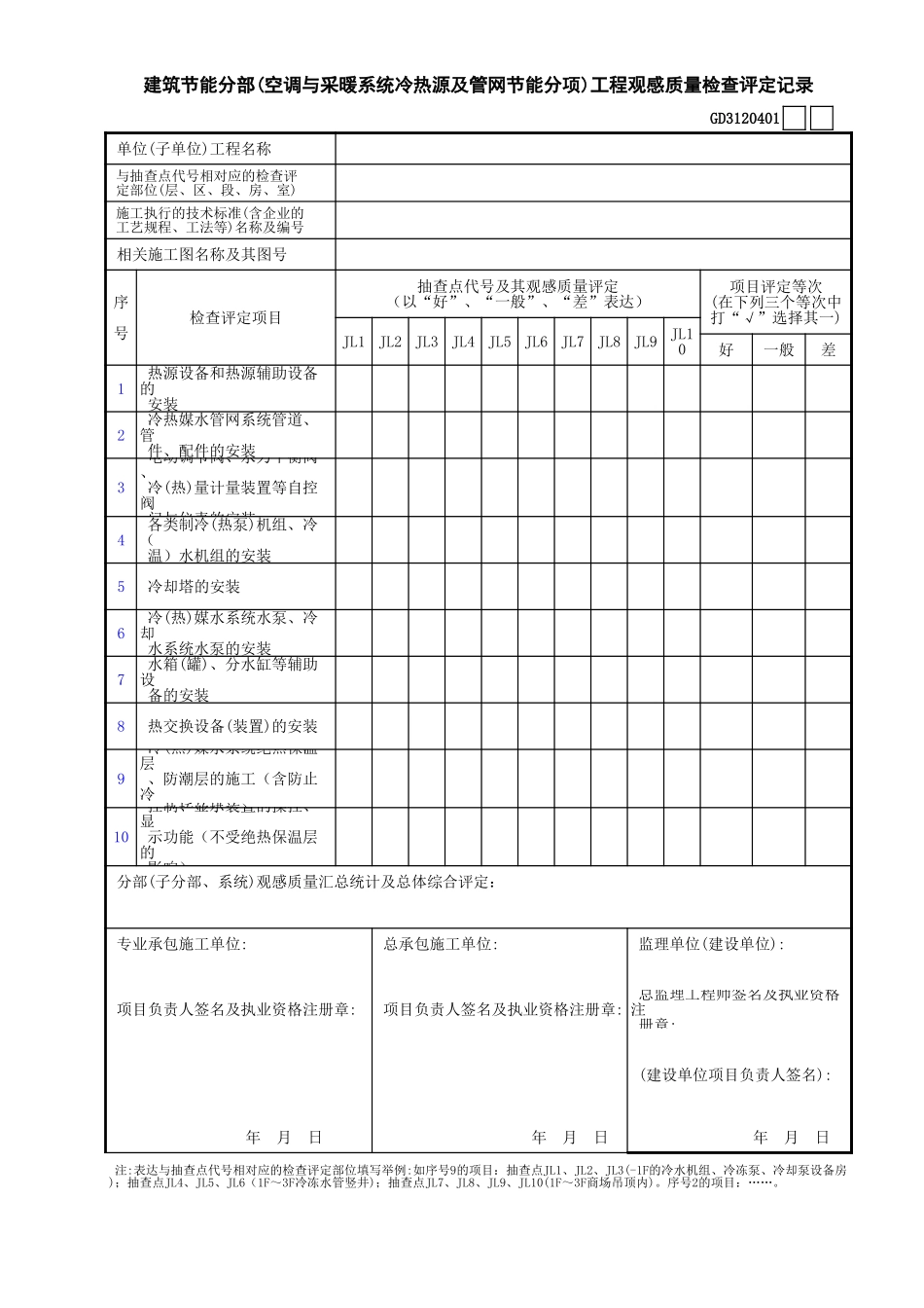 01建筑节能分部(空调与采暖系统冷热源及管网节能分项)工程观感质量检查评定记录GD3120401.xls_第1页