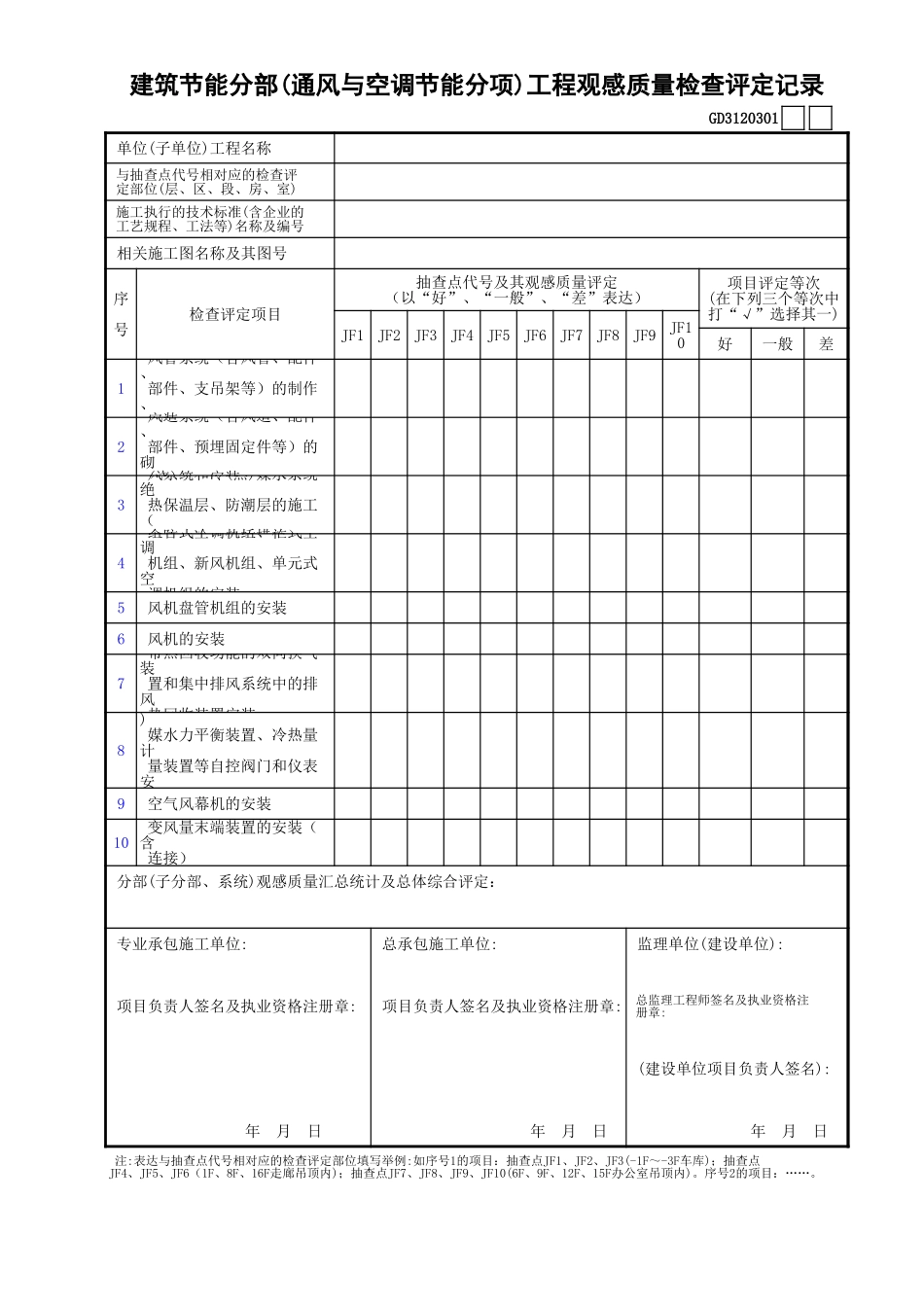 01建筑节能分部(通风与空调节能分项)工程观感质量检查评定记录GD3120301.xls_第1页