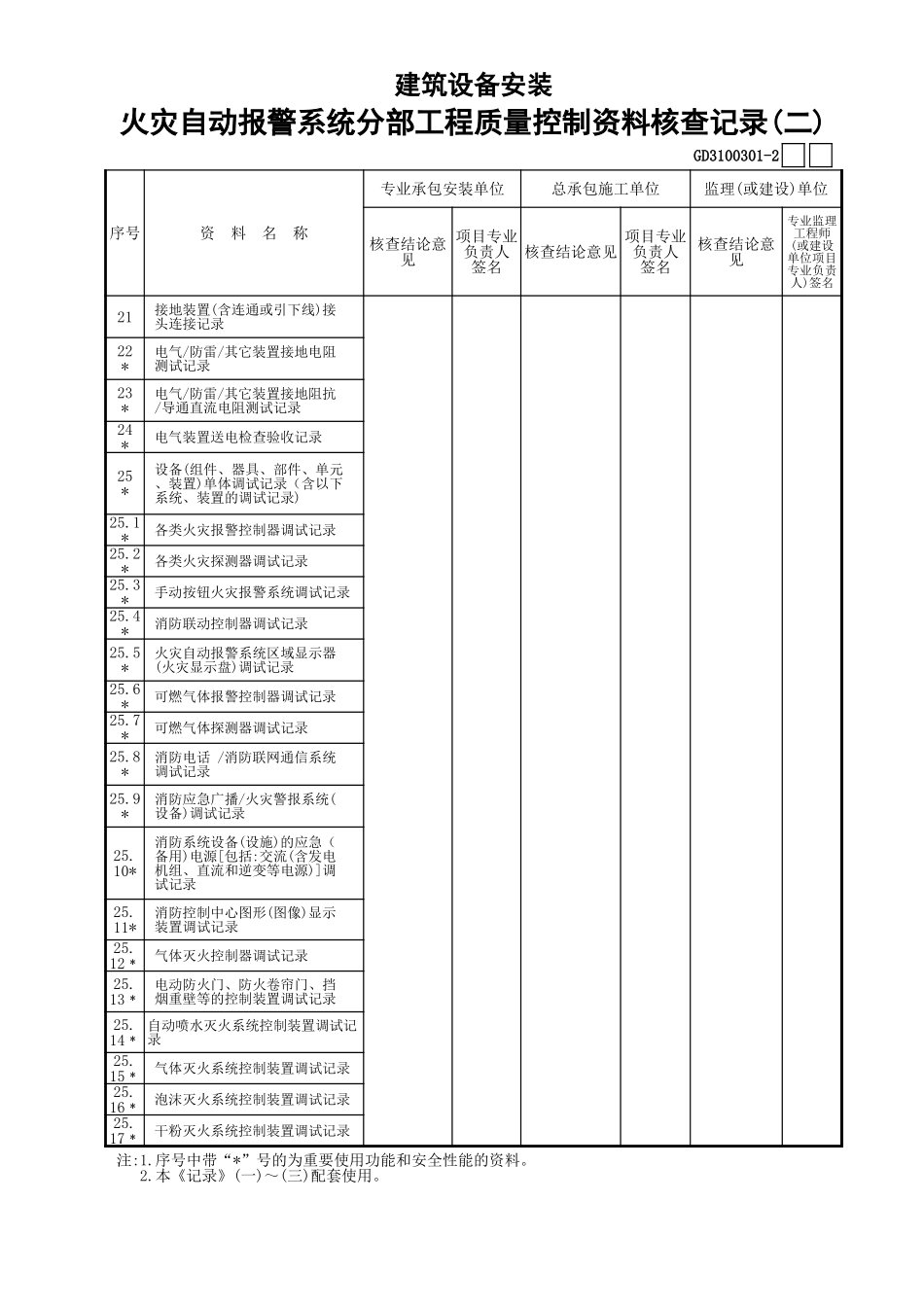 01建筑设备安装火灾自动报警系统分部工程质量控制资料核查记录(2)GD3100301.xls_第1页