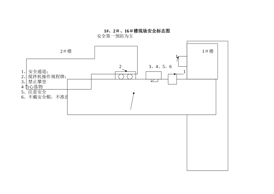 1#、2#、16#楼施工现场安全标志图.doc_第1页