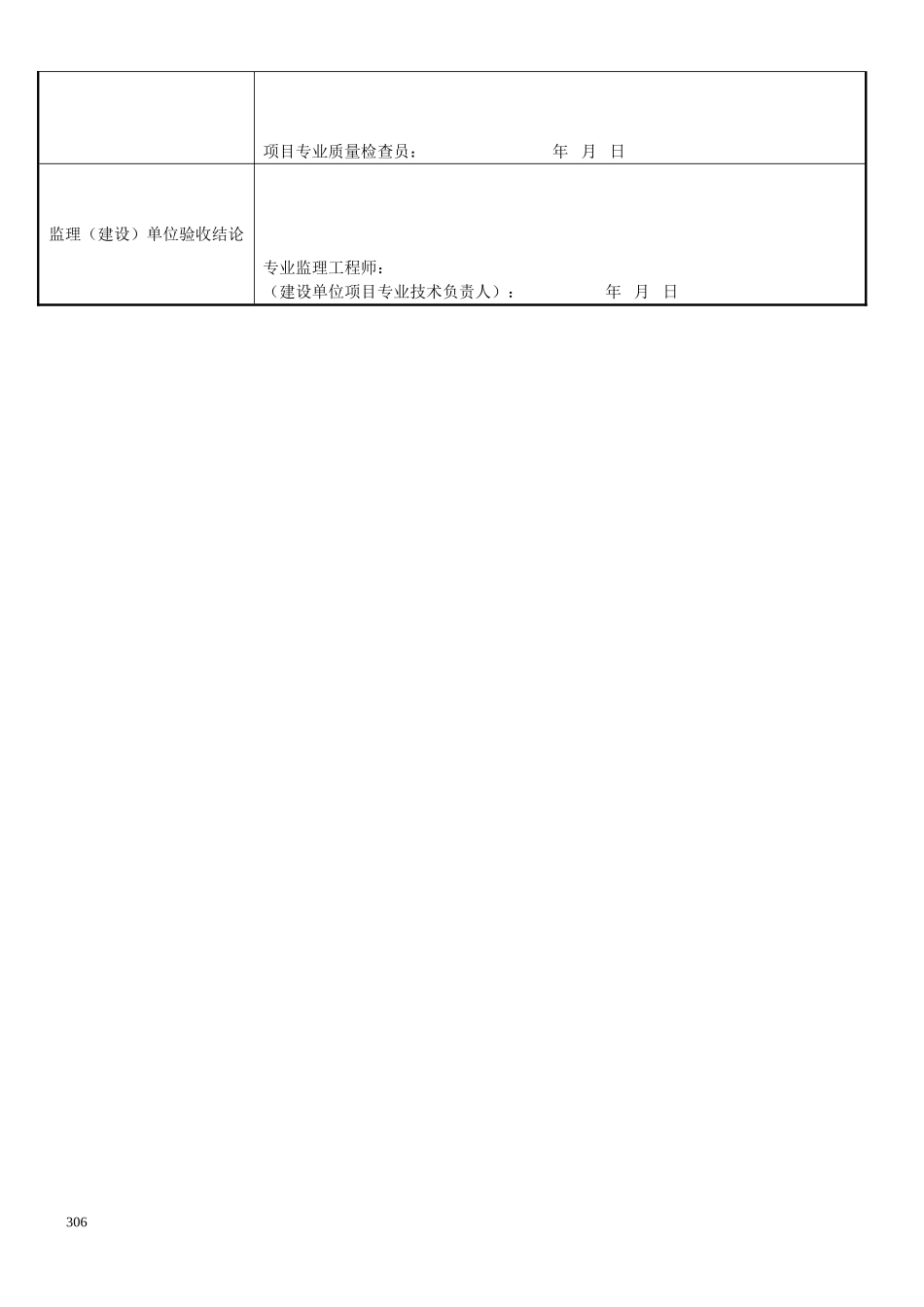 1、饰面板安装工程检验批质量验收记录表(GD2403044).doc_第2页