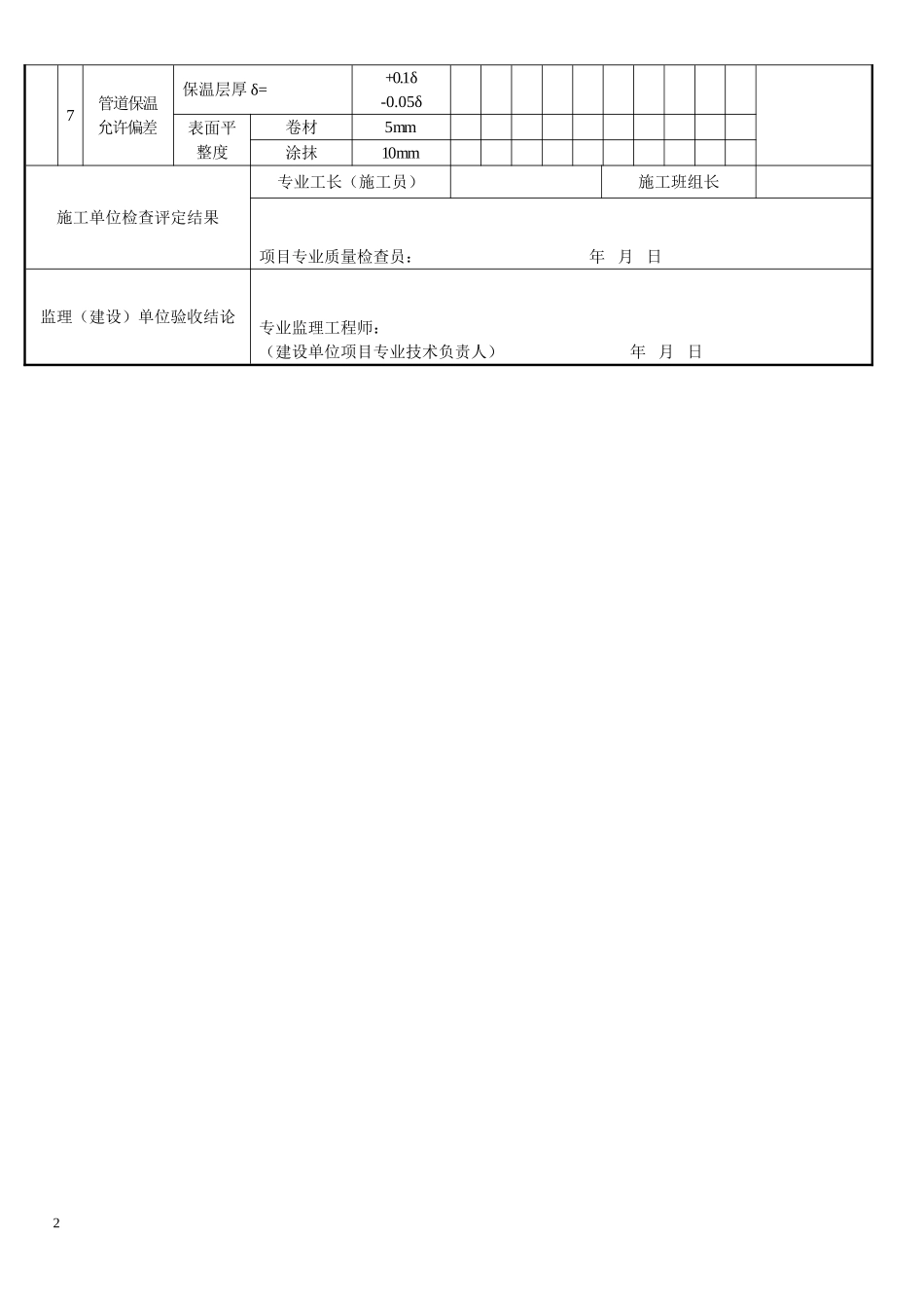 1、室内采暖管道及配件安装工程检验批质量验收记录表(GD2405010).doc_第2页