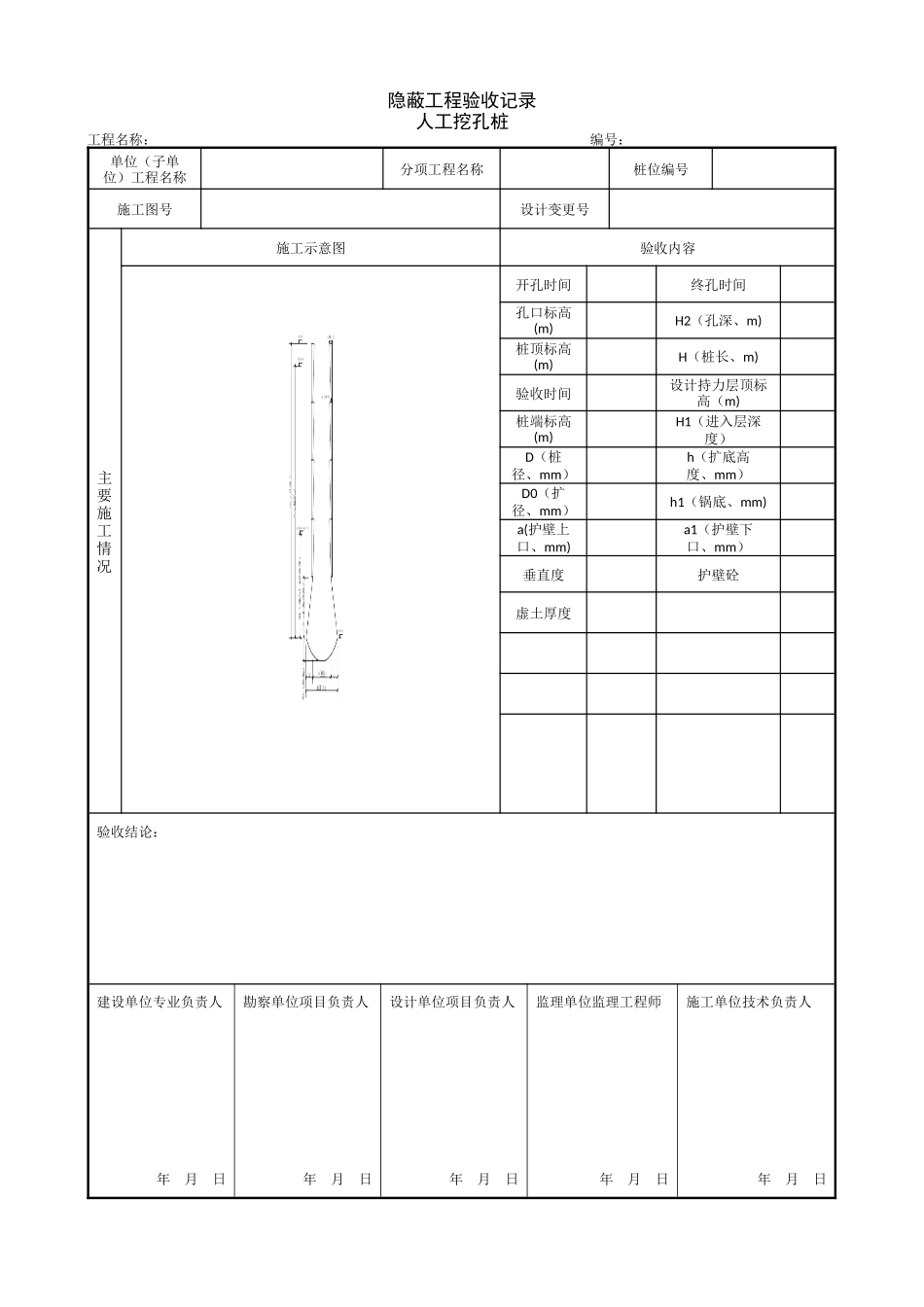 1.1.11 隐蔽工程验收记录 人工挖孔桩.doc_第1页