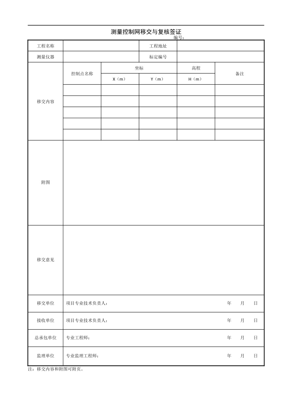 1.2.1 测量控制网移交与复核签证.doc_第1页