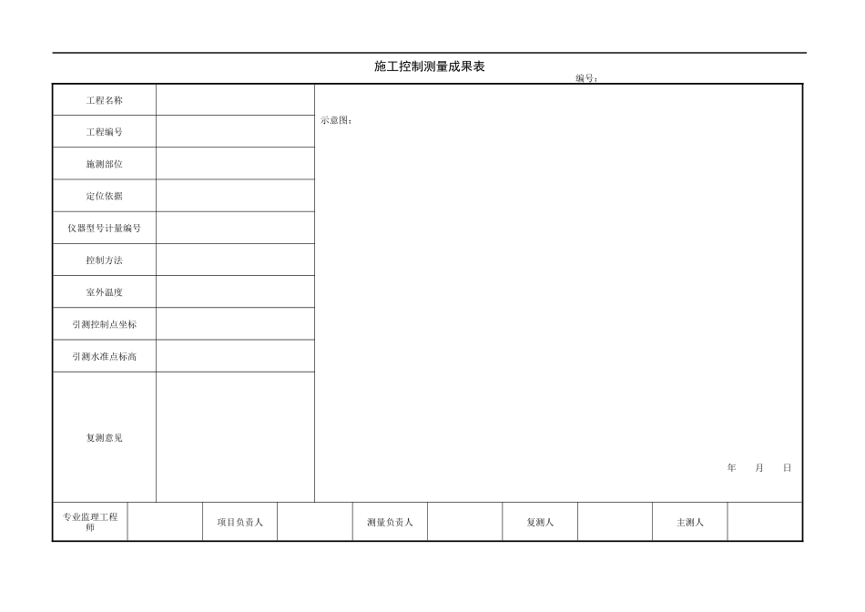 1.2.2 施工控制测量成果表.doc_第1页