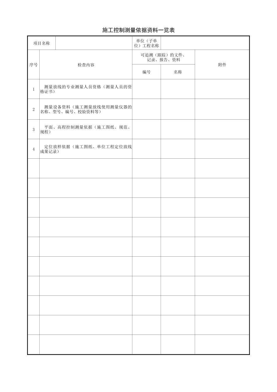 1.2.3 施工控制测量依据资料一览表.doc_第1页