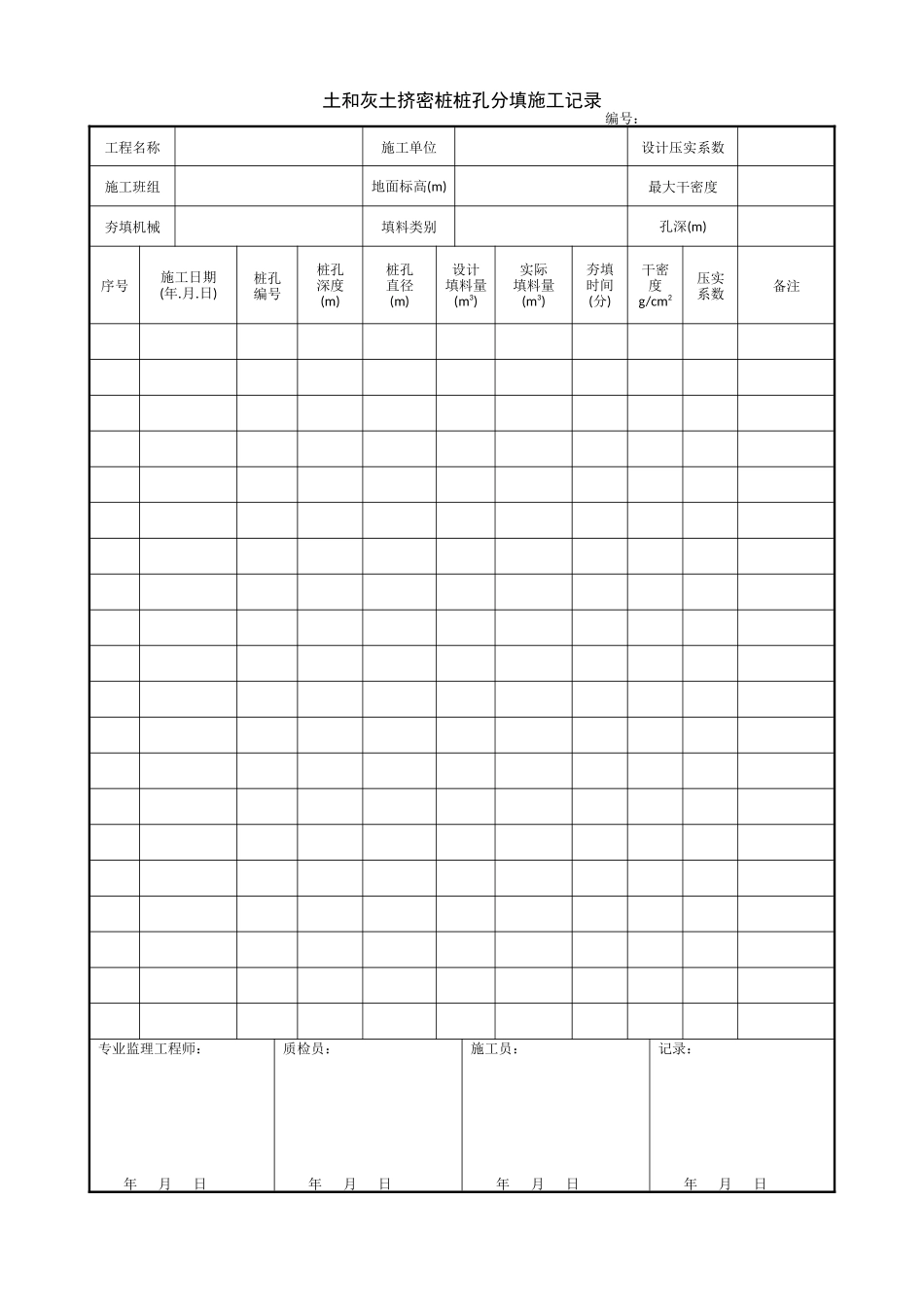 1.3.9土和灰土挤密桩桩孔分填施工记录.doc_第1页