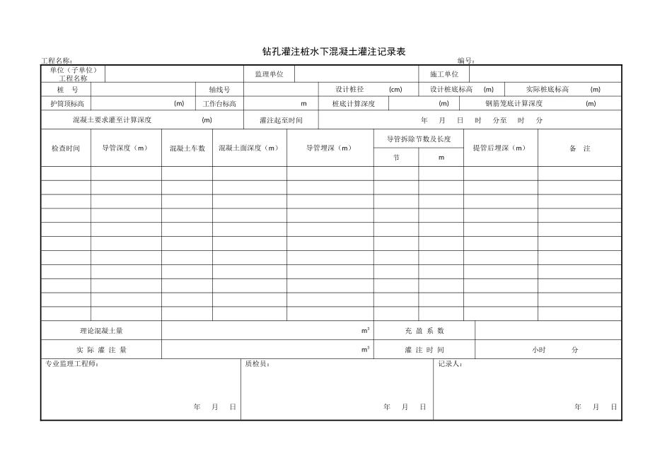 1.3.21钻孔灌注桩水下混凝土灌注记录表.doc_第1页