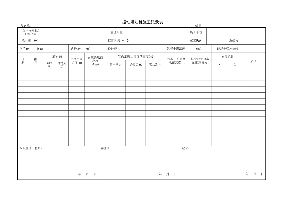 1.3.23振动灌注桩施工记录表.doc_第1页