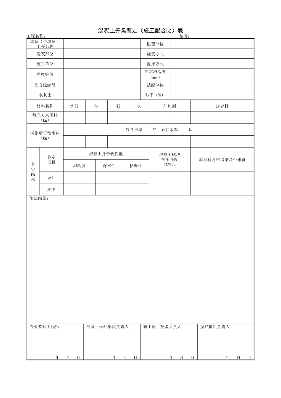 1.5.1混凝土开盘鉴定(施工配合比)表.doc_第1页