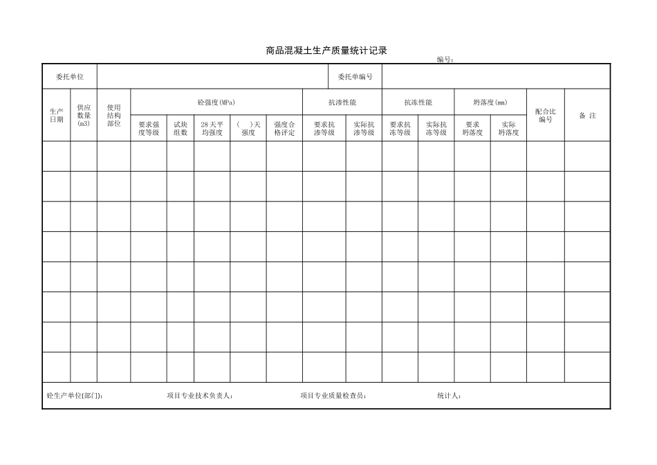 1.5.12商品混凝土生产质量统计记录.doc_第1页