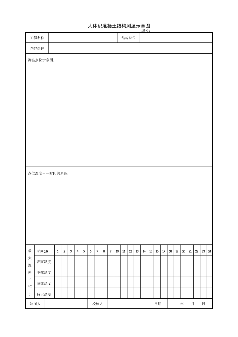1.5.15大体积混凝土结构测温示意图.doc_第1页