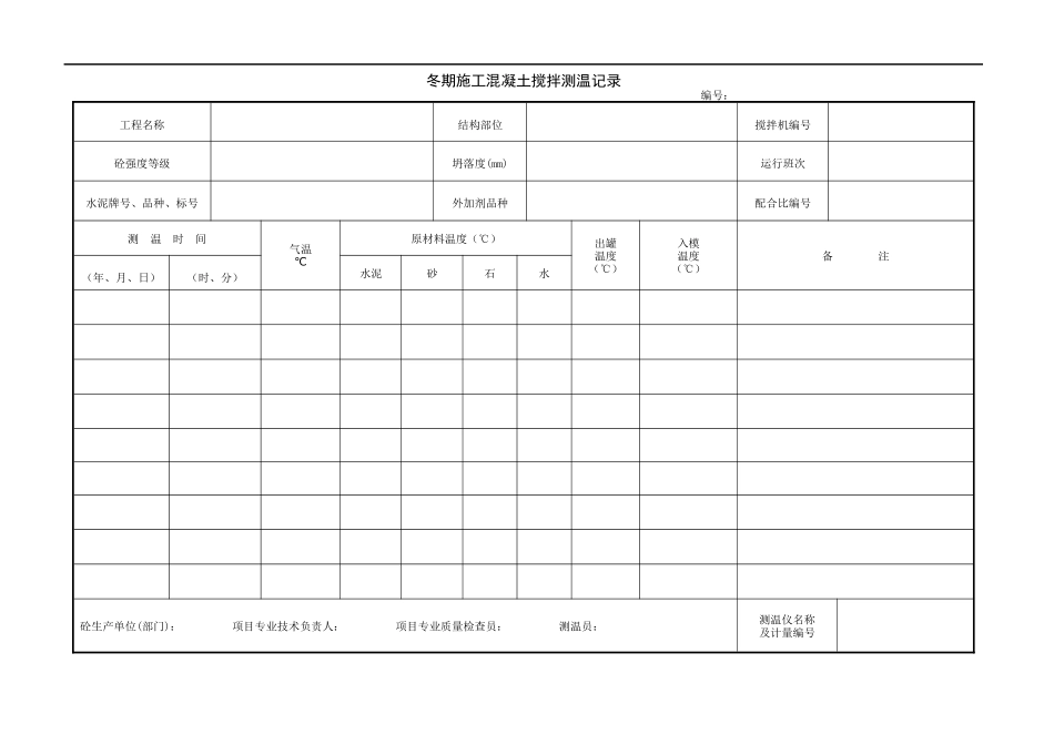 1.5.16冬期施工混凝土搅拌测温记录.doc_第1页