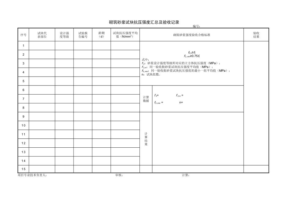 1.5.20砌筑砂浆试块抗压强度汇总及验收记录.doc_第1页