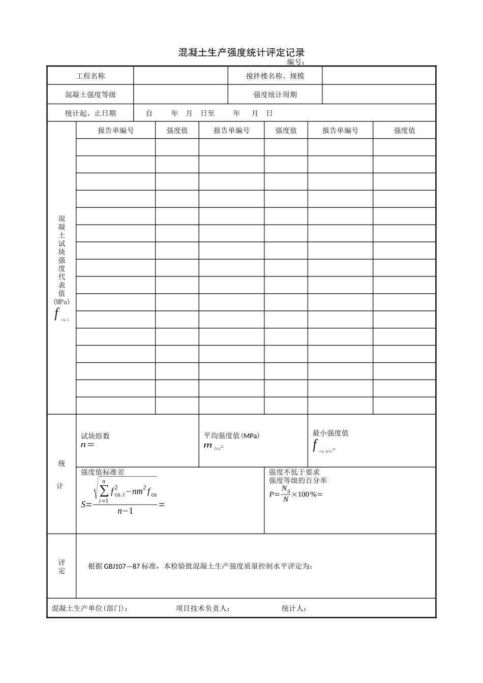 1.5.21混凝土生产强度统计评定记录.doc_第1页