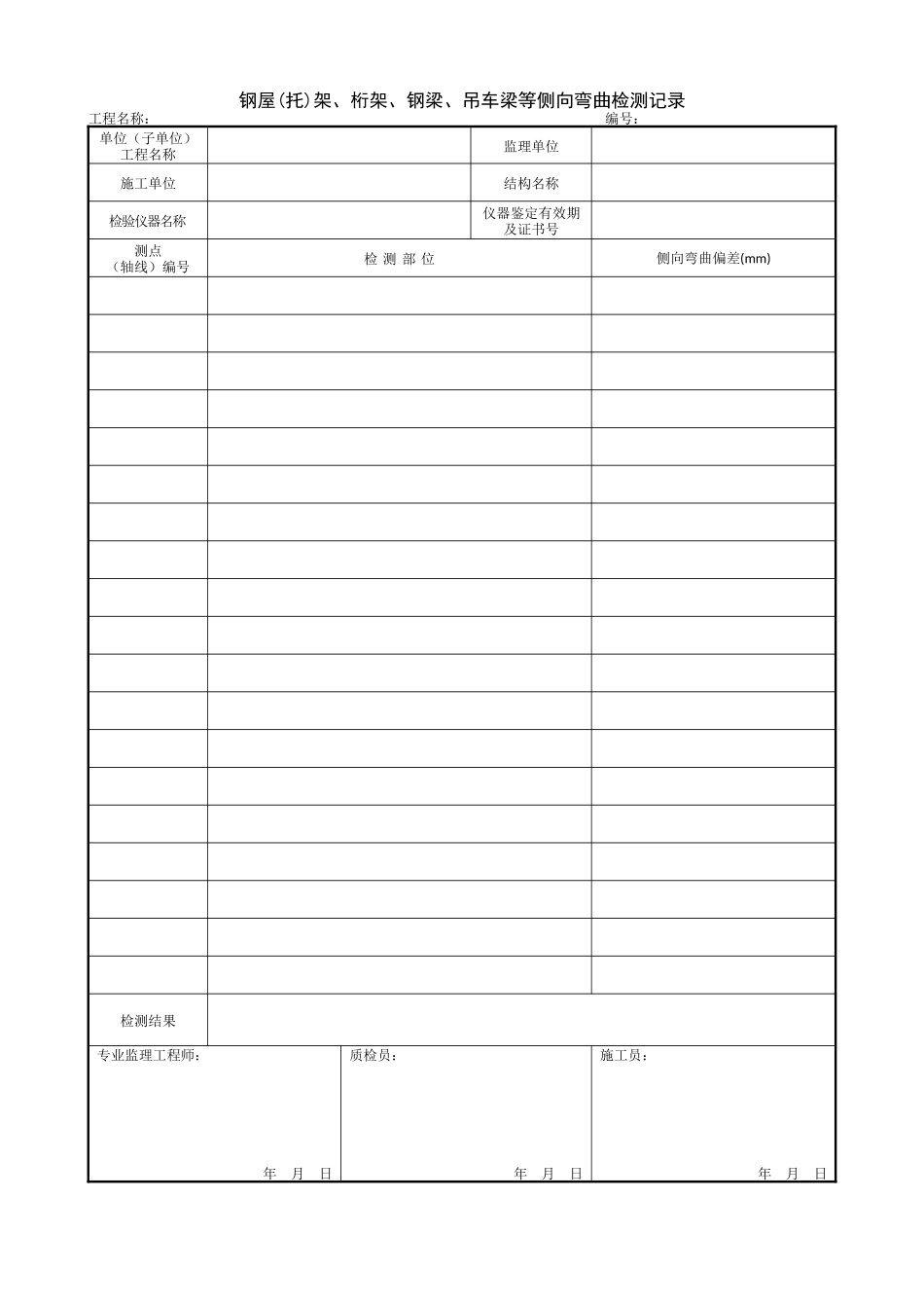 1.6.9钢屋(托)架、桁架、钢梁、吊车梁等侧向弯曲检测记录.doc_第1页
