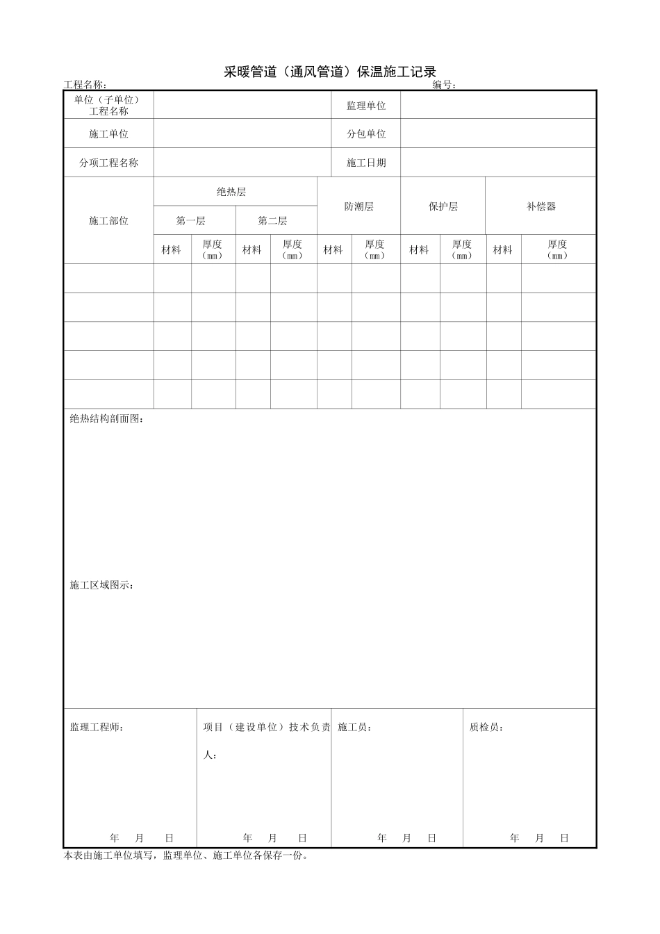 1.12.16采暖管道(通风管道)保温施工记录.doc_第1页