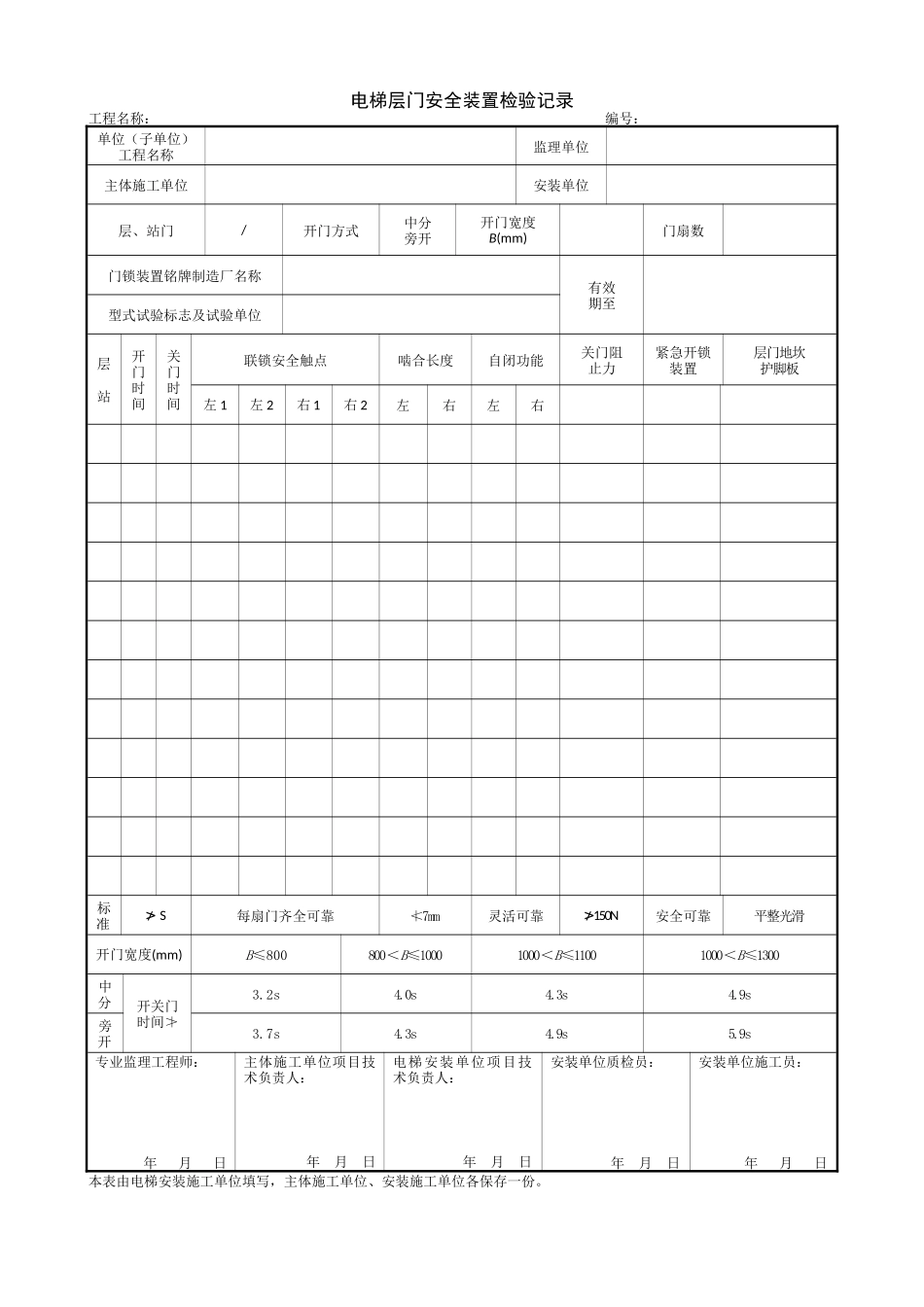1.13.3电梯层门安全装置检验记录.doc_第1页