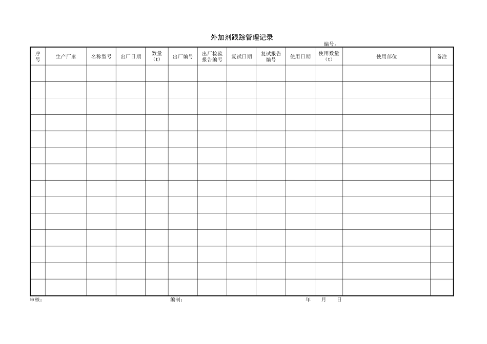 1.20.3外加剂跟踪管理记录.doc_第1页