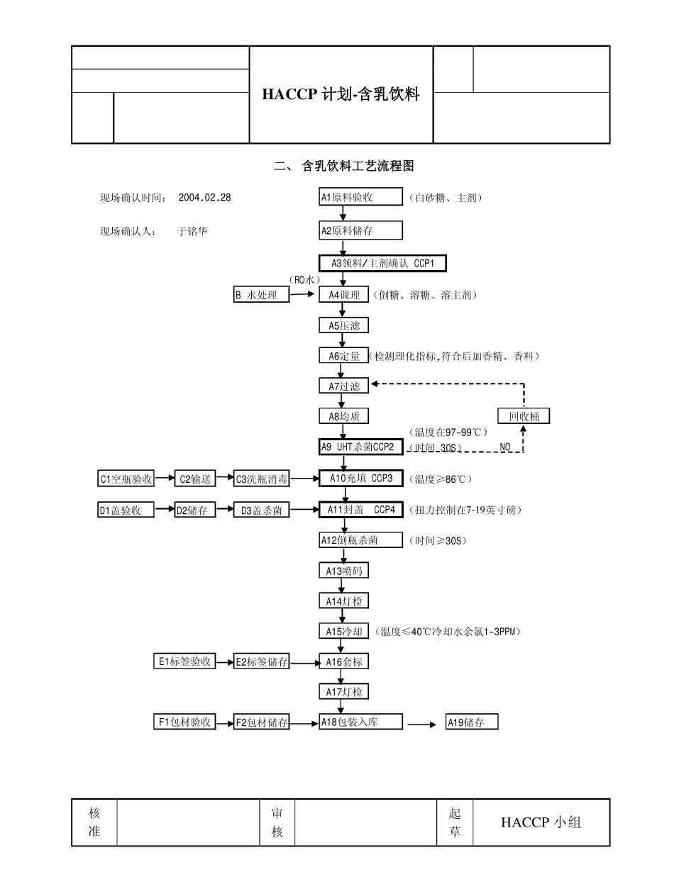 含乳饮料1-10.pdf_第3页