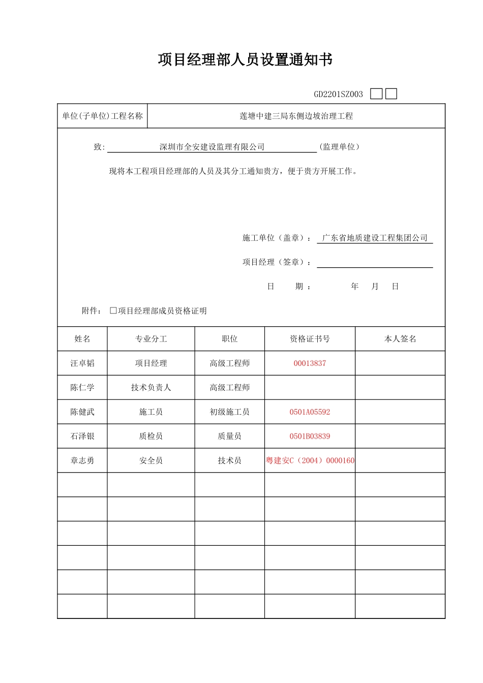 1-2 项目经理部人员设置通知书.xls_第1页