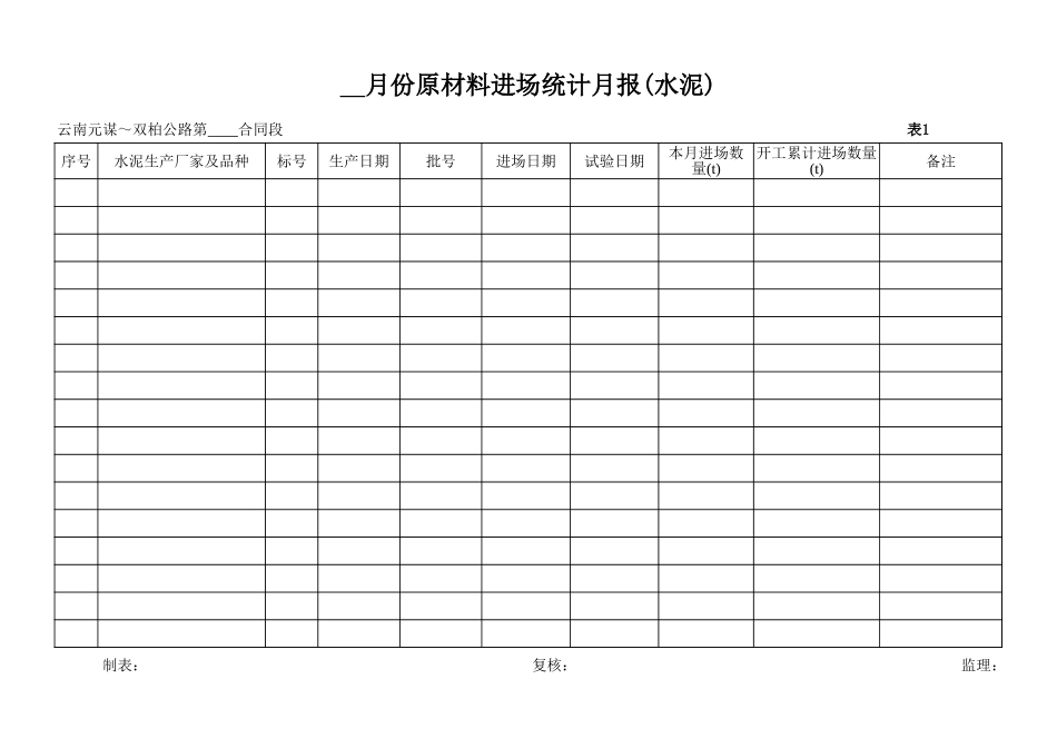 1-原材料进场统计月报.xls_第1页