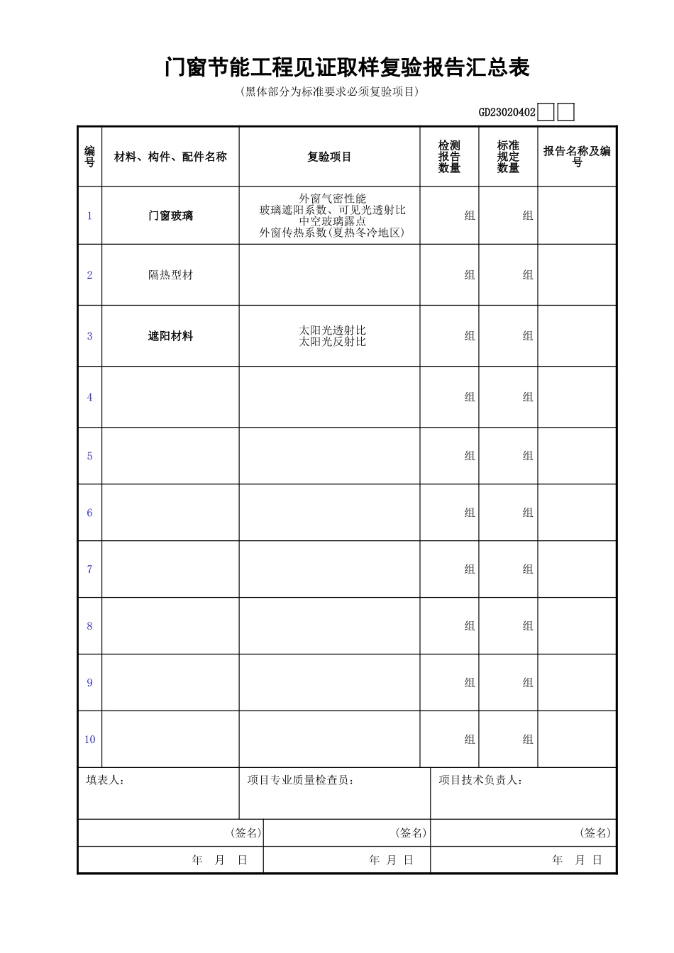 02门窗节能工程见证取样复验报告汇总表GD23020402.xls_第1页