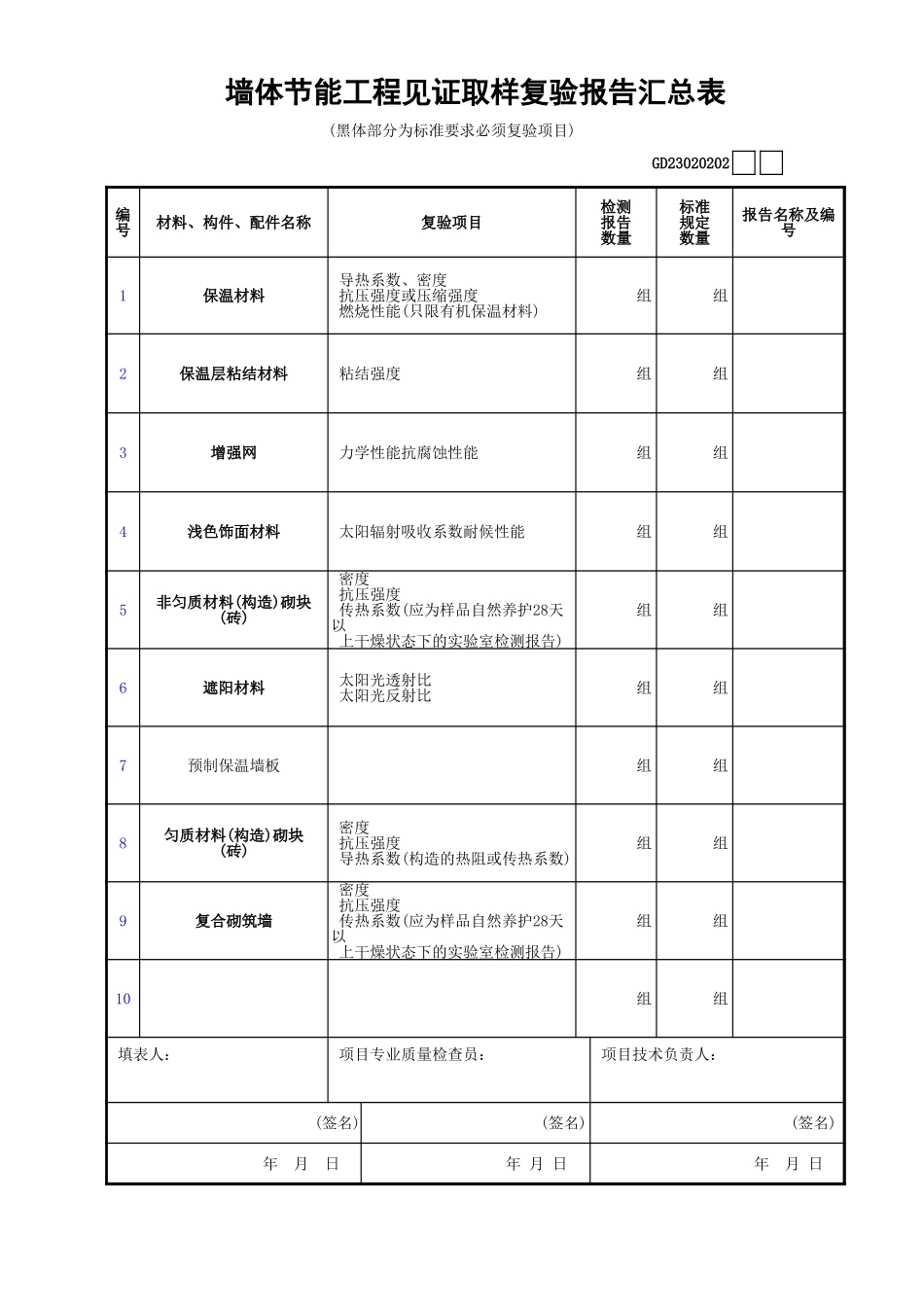 02墙体节能工程见证取样复验报告汇总表GD23020202.xls_第1页