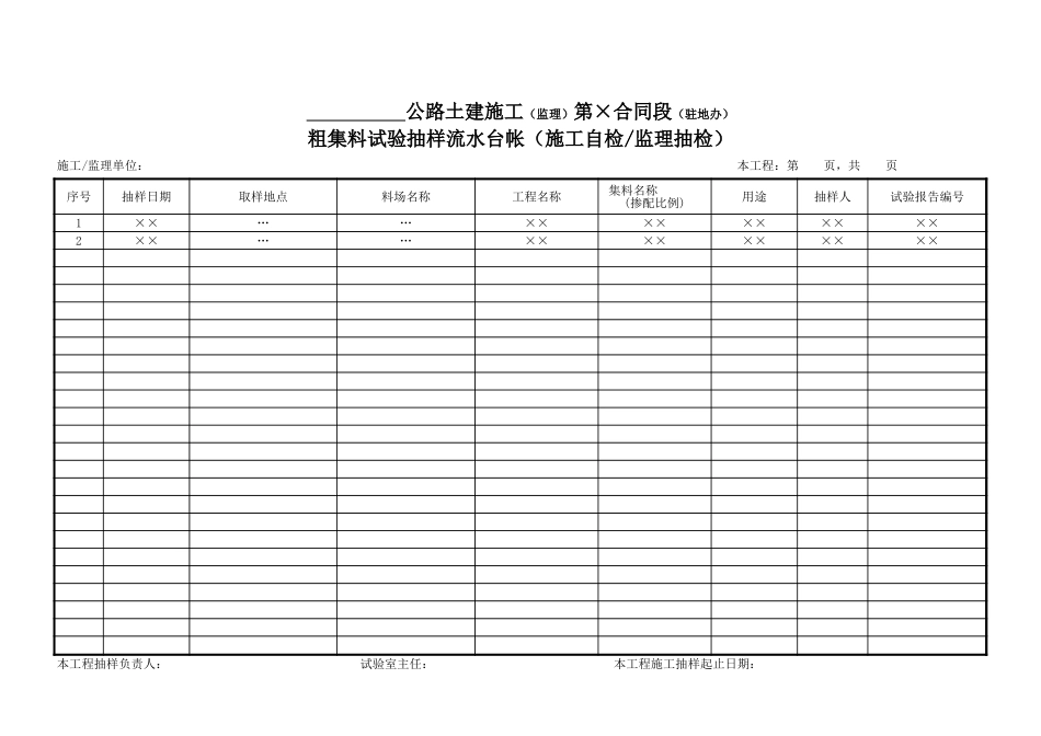 2、粗集料试验抽样---流水台帐.xls_第1页