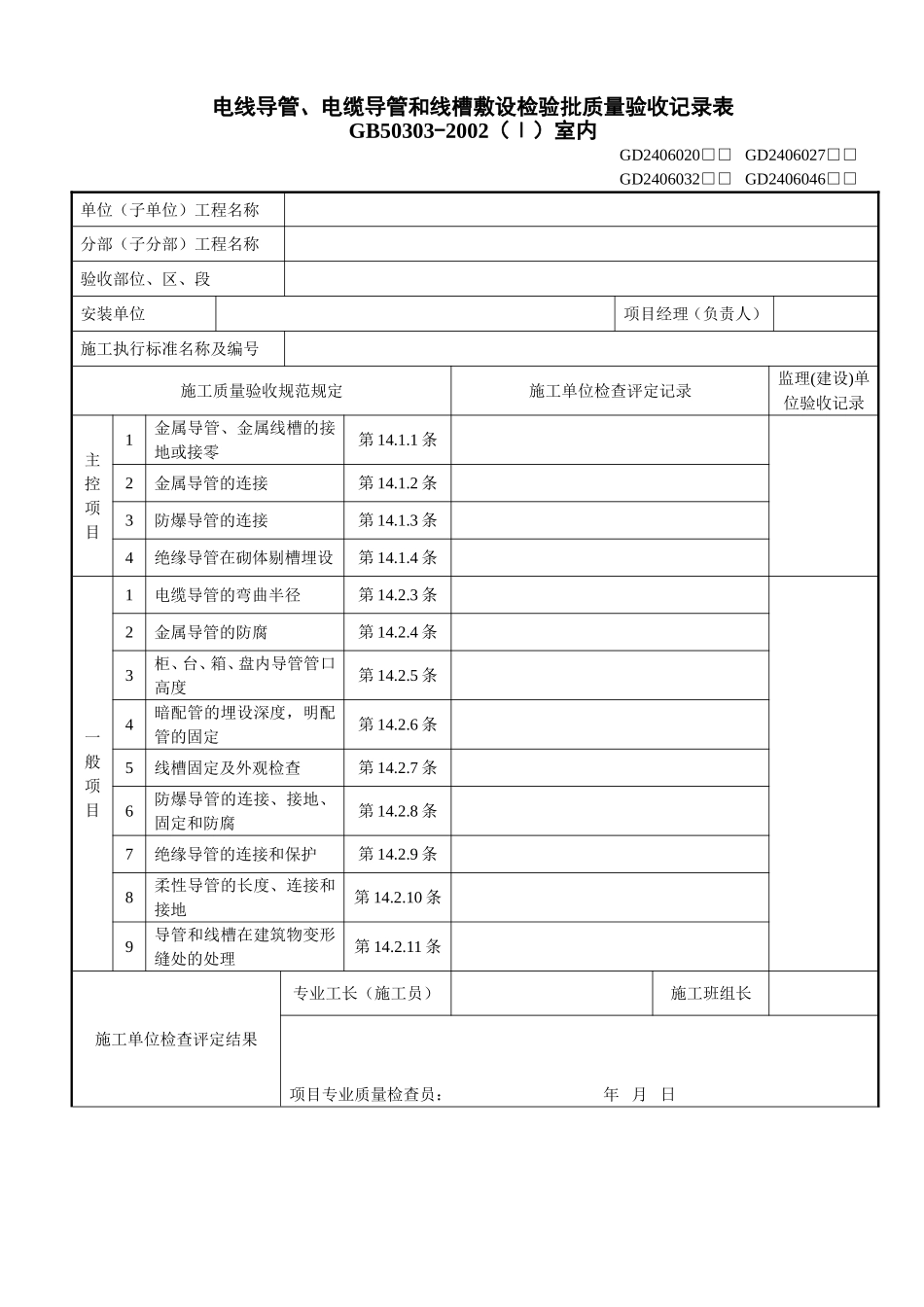 2、电线导管、电缆导管和线槽敷设检验批质量验收记录表(GD2406032)Ⅰ室内.doc_第1页