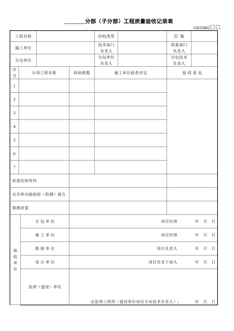 2、分部(子分部)工程质量验收记录(GD25002).doc_第1页