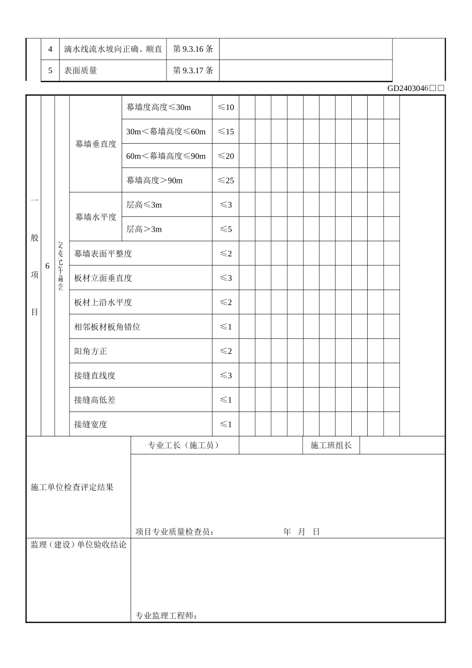 2、金属幕墙工程检验批质量验收记录表(GD2403047).doc_第2页