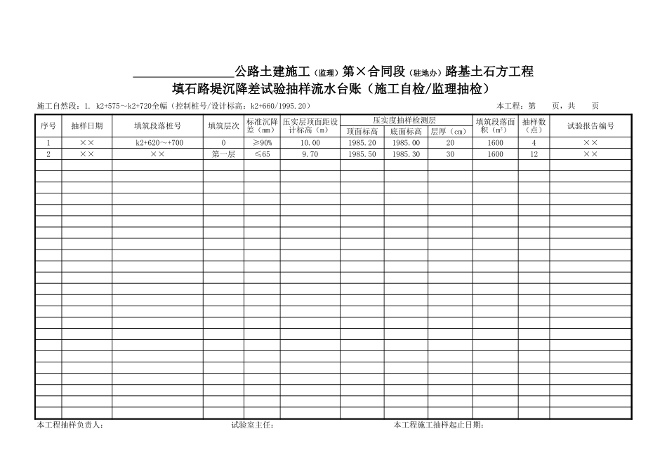 2、路基土石方工程路基填方压实度试验抽样---流水台账.xls_第2页
