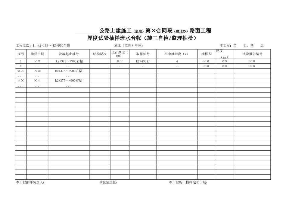 2、路面工程厚度试验抽样---流水台帐.xls_第1页