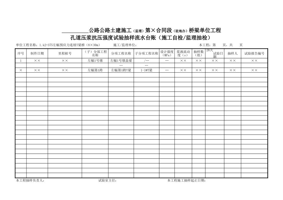 2、桥梁单位工程砂浆（净浆）抗压强度试验抽样---流水台帐.xls_第1页