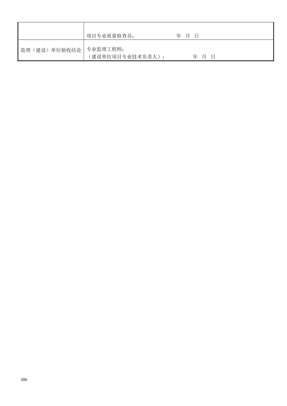 2、溶剂型涂料涂饰工程检验批质量验收记录表(GD2403050).doc_第2页