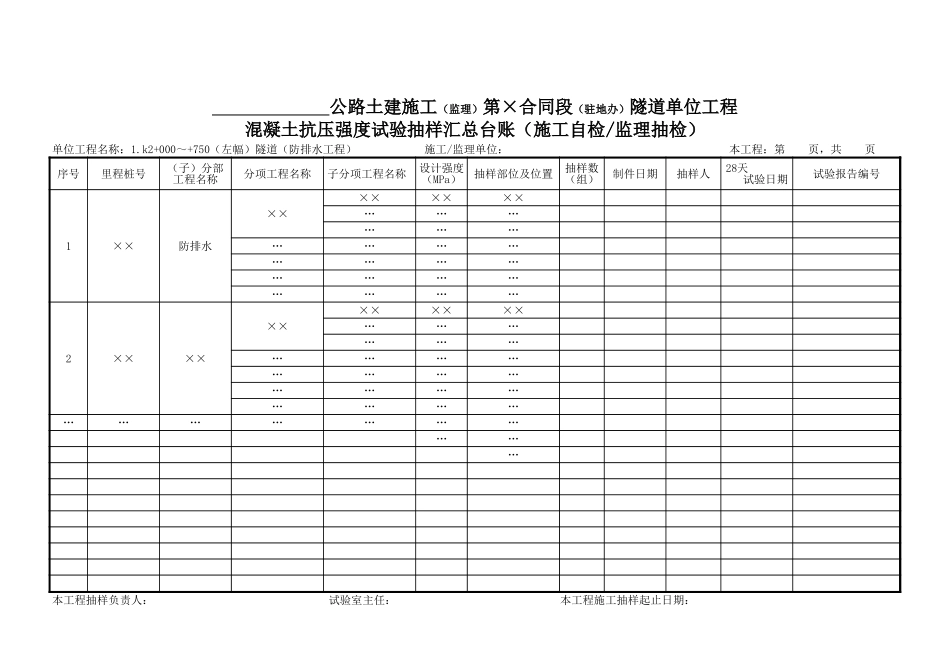 2、隧道单位工程砼试件抗压强度试验抽样---汇总台账.xls_第3页