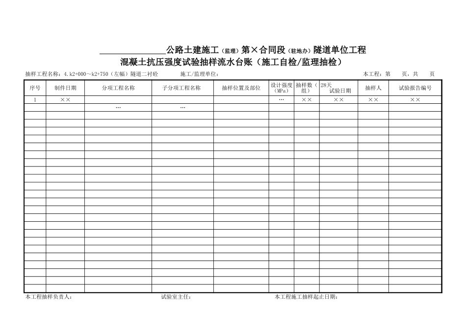 2、隧道单位工程砼试件抗压强度试验抽样---流水台账.xls_第2页