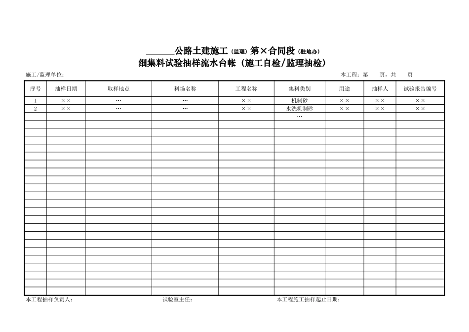 2、细集料试验抽样---流水台帐.xls_第1页
