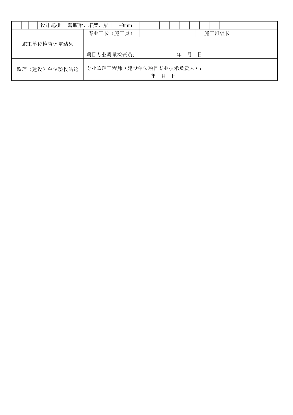 2、预制构件模板工程检验批质量验收记录表(GD2402002).doc_第2页