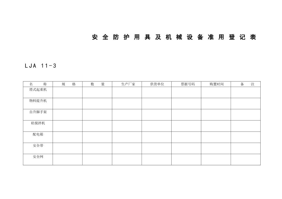 03安全防护用具及机械设备准用管理.doc_第3页